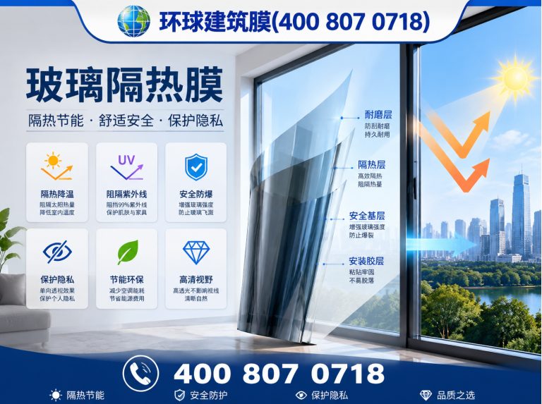 龙文区节能隔热膜展示图